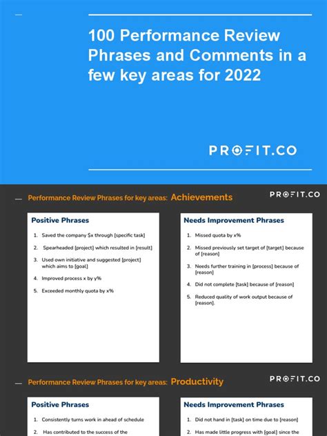 100 Performance Review Phrases and Comments For 2022 | PDF | Goal ...