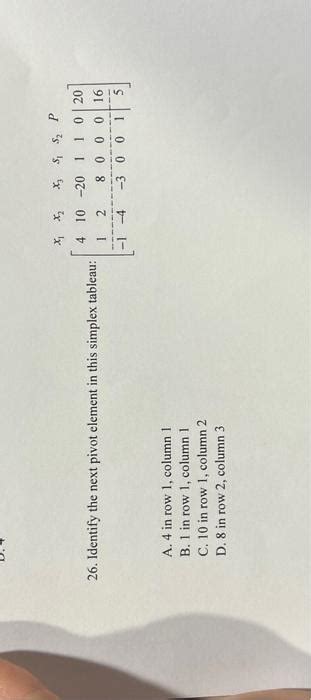Image result for Slack Variables in Linear Programming