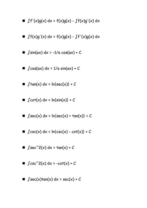 Fundamental Integration Formulas 的图像结果