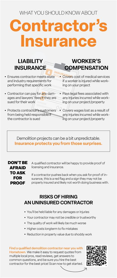 Image result for Contractor Insurance Basics