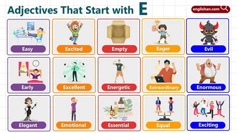 Adjectives With The Letter E Positive Words That Start With E