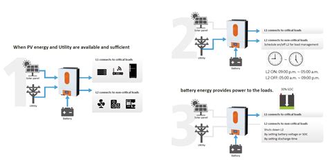 Image result for Marvel Power Module Service