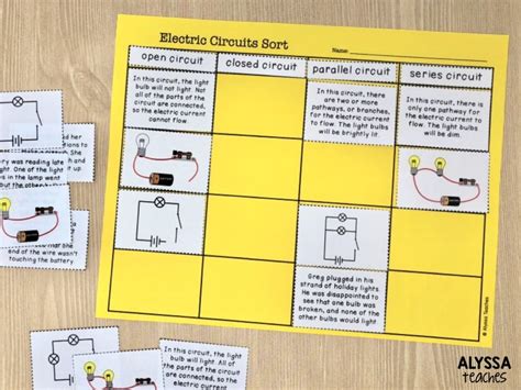 Pre-test Examples 的图像结果