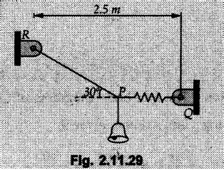 Solved Example & Practice Problems: Equilibrium, Concurrent Force ...