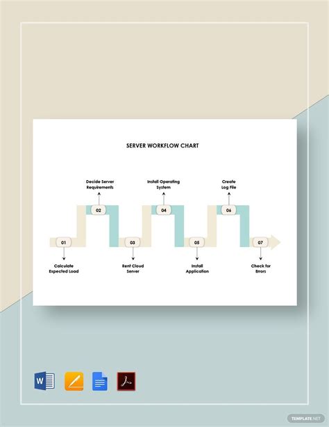 Editable Workflow Templates in Word to Download