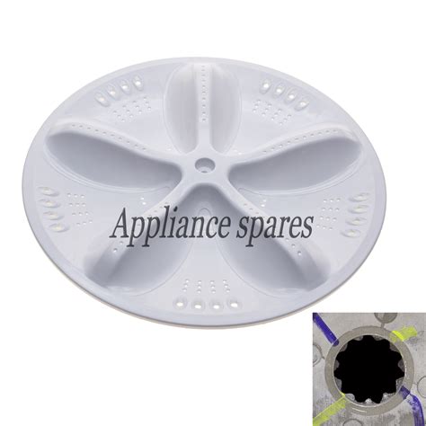 Image result for Colinfurze Washing Machine