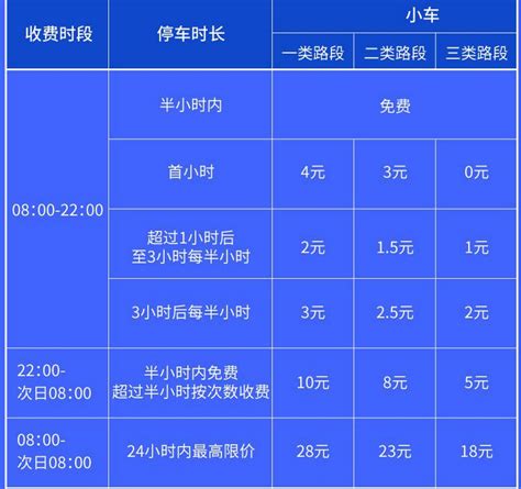 2021年广东肇庆一级注册消防工程师资格考试纸质证书发放通知-爱学网