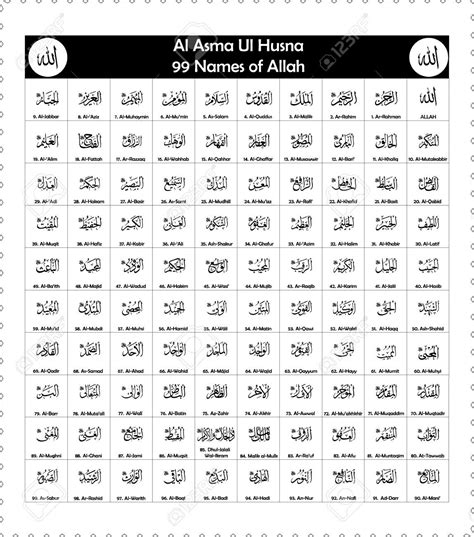 99 ninety nine attributes names of allah al asma ul husna – Artofit