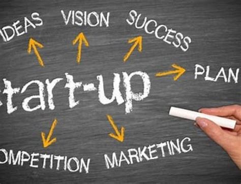 Srepublic | Startup News | Startup Ecosystem | Startup Stories ...