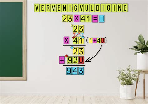 Step by Step Multiplication with the Column Method 的图像结果