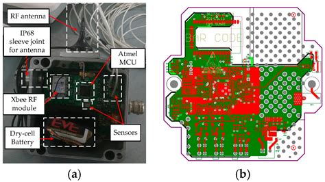 Communication Channel Reconstruction for Transmission Line Differential ...
