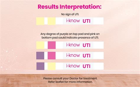 Buy i-know UTI testing kit | 3 test strips | Home based urine test ...