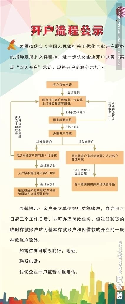 深圳公司银行开户的流程步骤（超详细）！ - 知乎