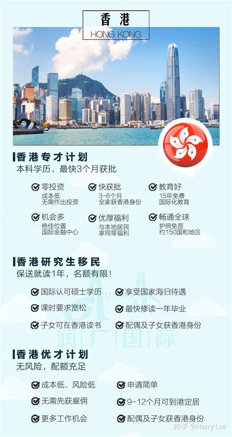 【香港簽證申請好簡單】2024香港電子簽流程，免費、線上申請3分鐘搞定！ - 金大佛的奪門而出家網誌