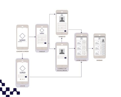 Image result for Chess Program