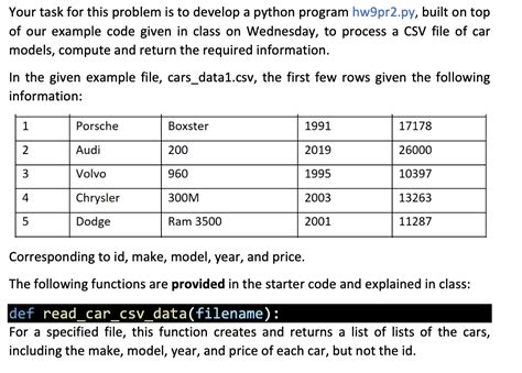 Image result for Example of Python 3.9.2 Programing