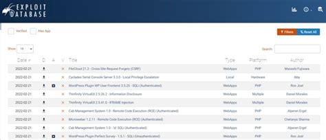 Как найти эксплойт для любой уязвимости — Teletype