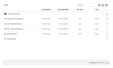 Image result for Box Integration