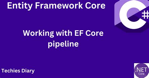 Image result for Relational Mapping Ef Core