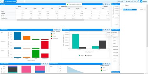 Open Source BI Reporting Tools 的图像结果