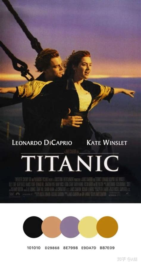 泰坦尼克号 1080p BT下载 Titanic (1997) 4K 2160p 100周年纪念 英语中字 | 歲月留聲