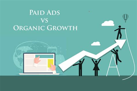 Should a Startup invest in Paid Ads or focus on Organic Growth ...