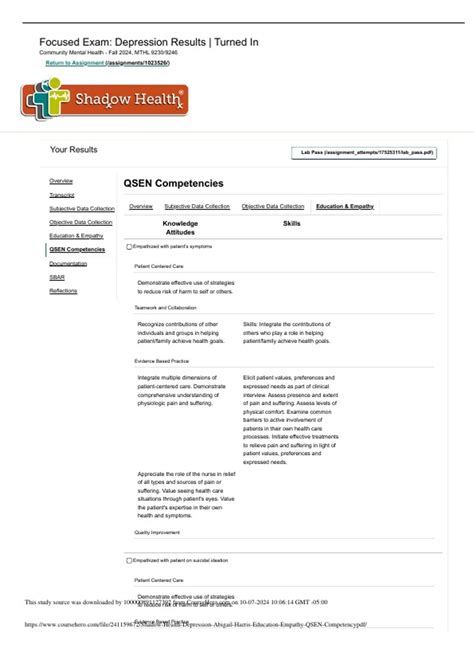 Shadow Health Depression Abigail Harris Education Empathy QSEN ...