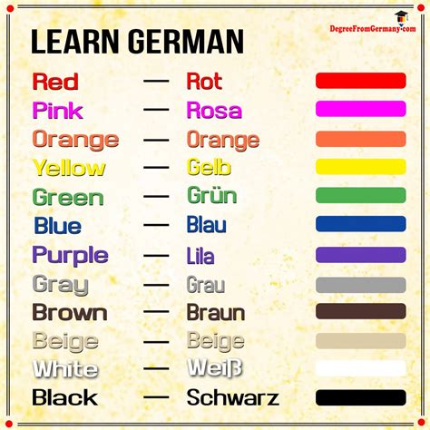 Image result for German Lessons Colors
