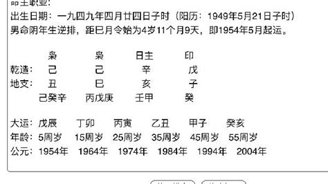 乙丑年丁亥月乙丑日 什么样的人容易多愁善感?