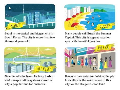Living in . . . South Korea | Book by Chloe Perkins, Tom Woolley ...