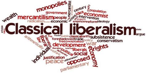 Classical Liberalism 的图像结果