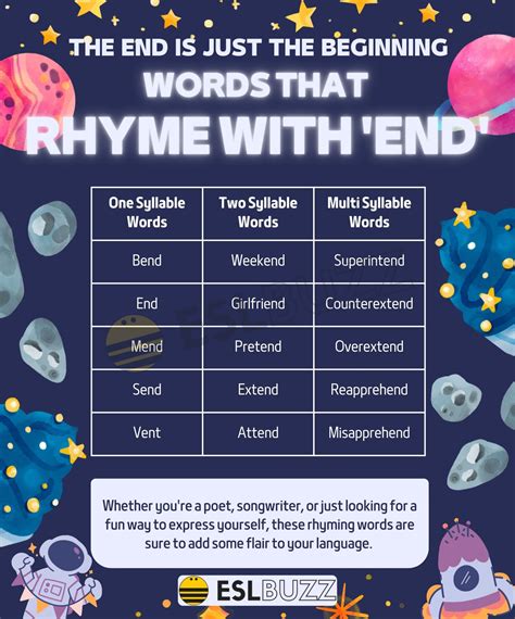 Master Words that Rhyme with 'End' for Endless Rhymes - ESLBUZZ