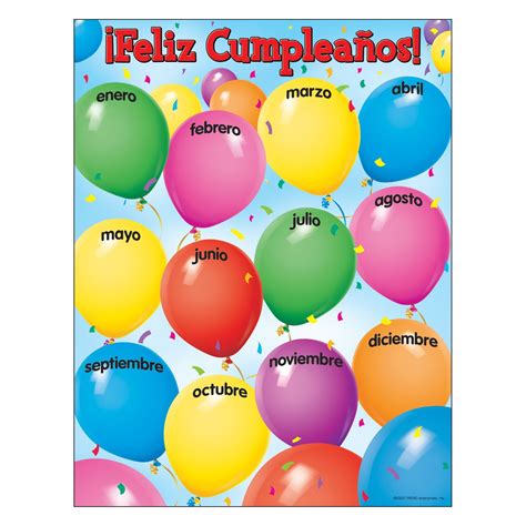 Feliz Cumpleaños (Spanish) Learning Chart | Birthday charts, Classroom ...