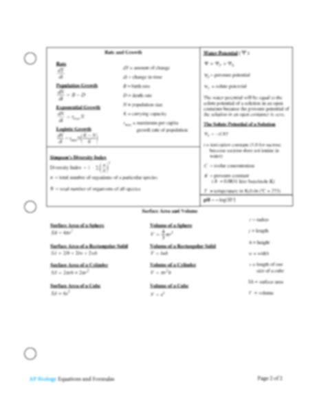 Ap Bio Equation Sheet