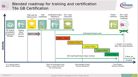 Image result for Python Developer Jobs