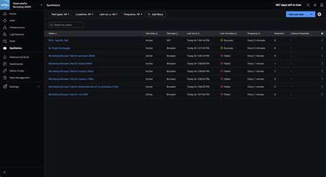 Image result for Splunk Synthetic Monitoring