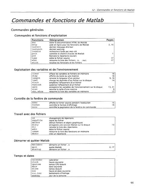 Comment Utiliser MATLAB 的图像结果