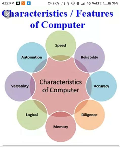 list 4 characteristics of computer - Brainly.in