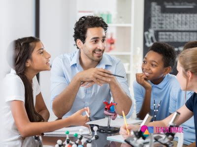 Individual Learning 的图像结果