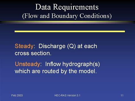 Image result for HEC-RAS Common Output