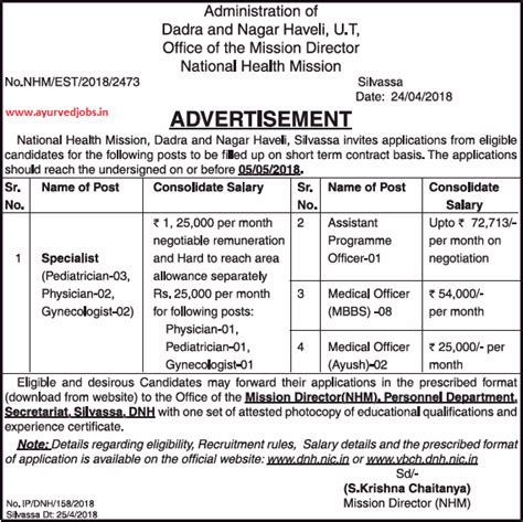 Ayurveda Jobs: Vacancy for Medical Officer (AYUSH) -02 at NHM, Dadra ...