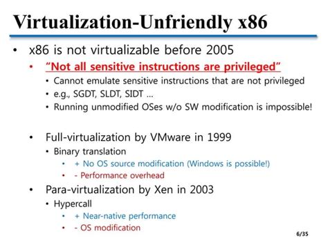 Image result for Explain CPU Virtualization