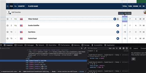 Image result for BeautifulSoup Python Scraping