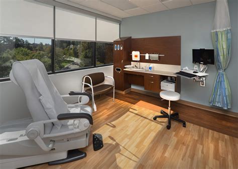 Duke Primary Care | Sage Rd. - New South Construction