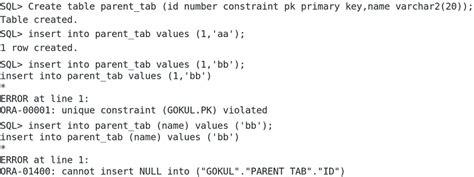 Image result for SQL Constraints