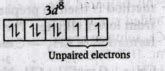 The number of unpaired electrons in Ni (atomic number = 28) are