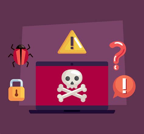 Image result for Malware Python Code