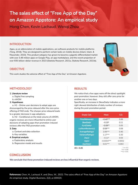 Image result for Research Poster Examples Computer Science