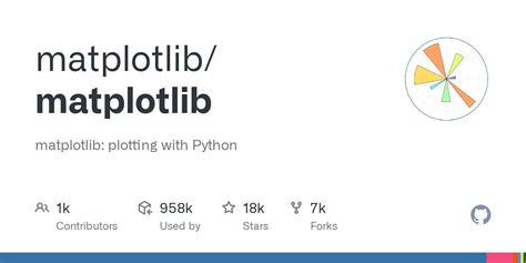 Image result for Matplotlib Webagg