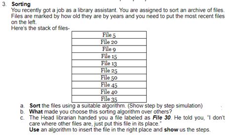 Library Problems Sort 的图像结果